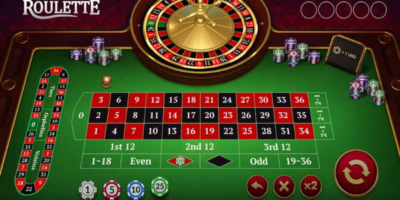 Cách vận hành trò chơi roulette theo từng khung thời gian từ A đến Z